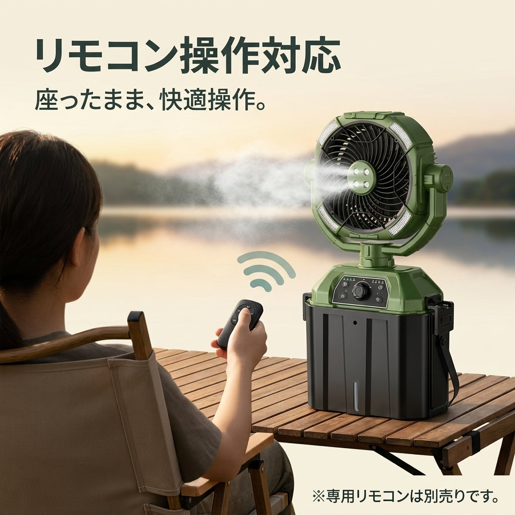 Yuge ミストファン PRO｜電気代を気にせず、涼しい夏を