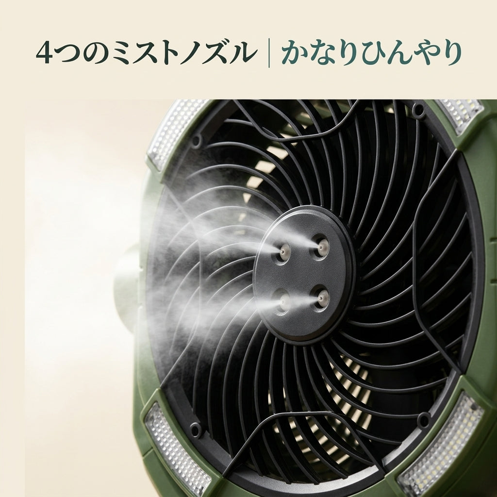 Yuge ミストファン PRO｜電気代を気にせず、涼しい夏を